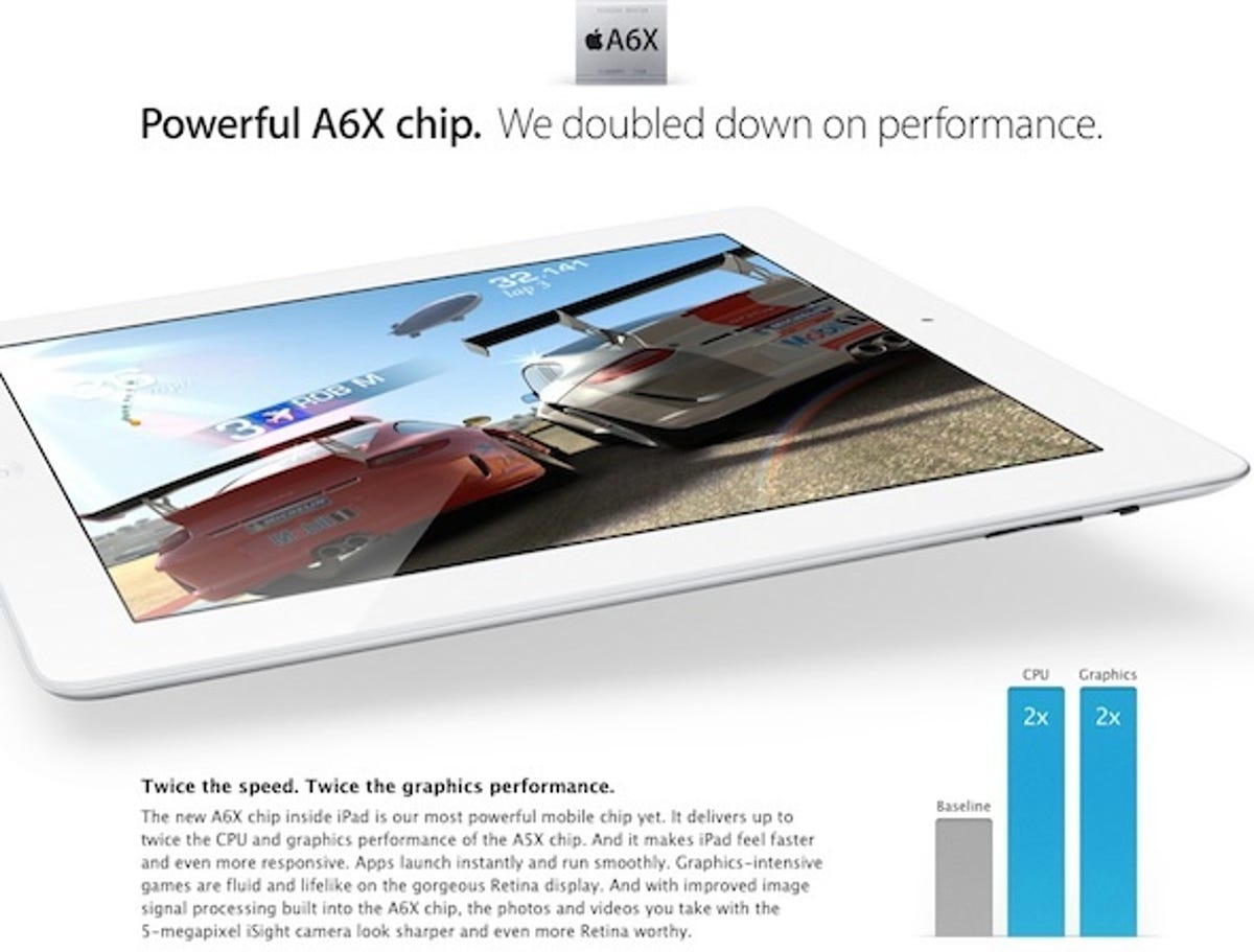 Apple says the A6X is twice as fast as the A5X in the third-generation Retina iPad.