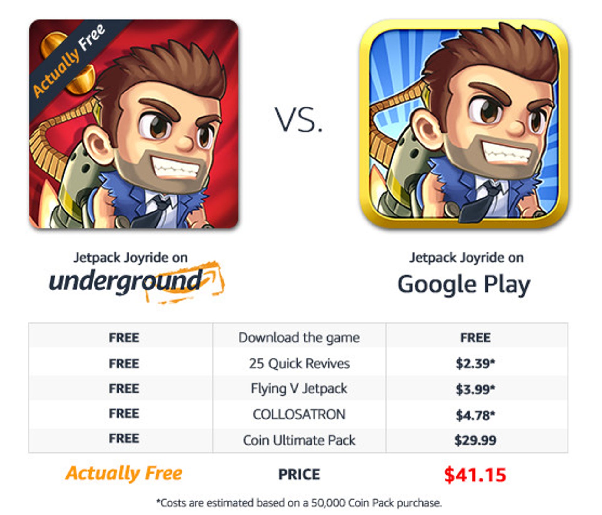 A graphic on Amazon's Underground info page pits the Actually Free version of Jetpack Joyride against its Google Play counterpart.