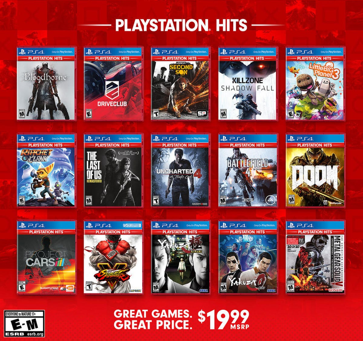 Den fremmede drag Fonetik Get Playstation 4 games like Doom and Street Fighter V for $20, starting  June 28 - CNET