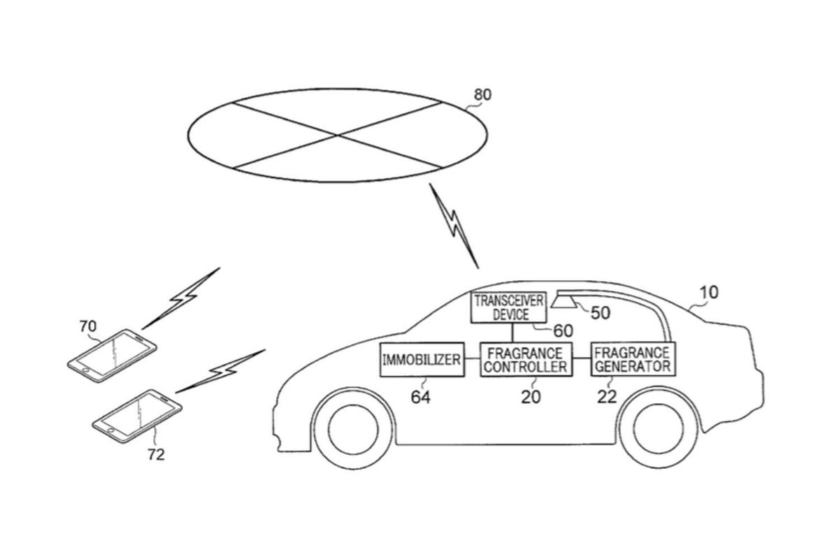 toyota-fragrance-patent-application-inline
