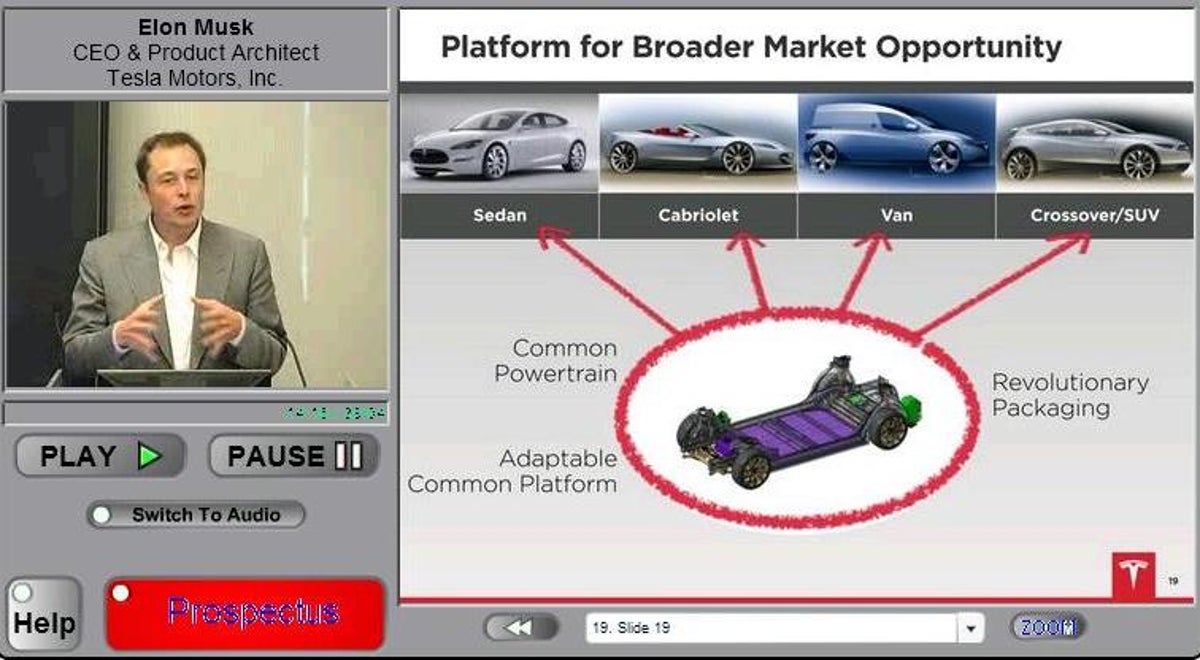 Telsa CEO Musk shows prospective investors how the Model S will be a platform for other electric vehicles.