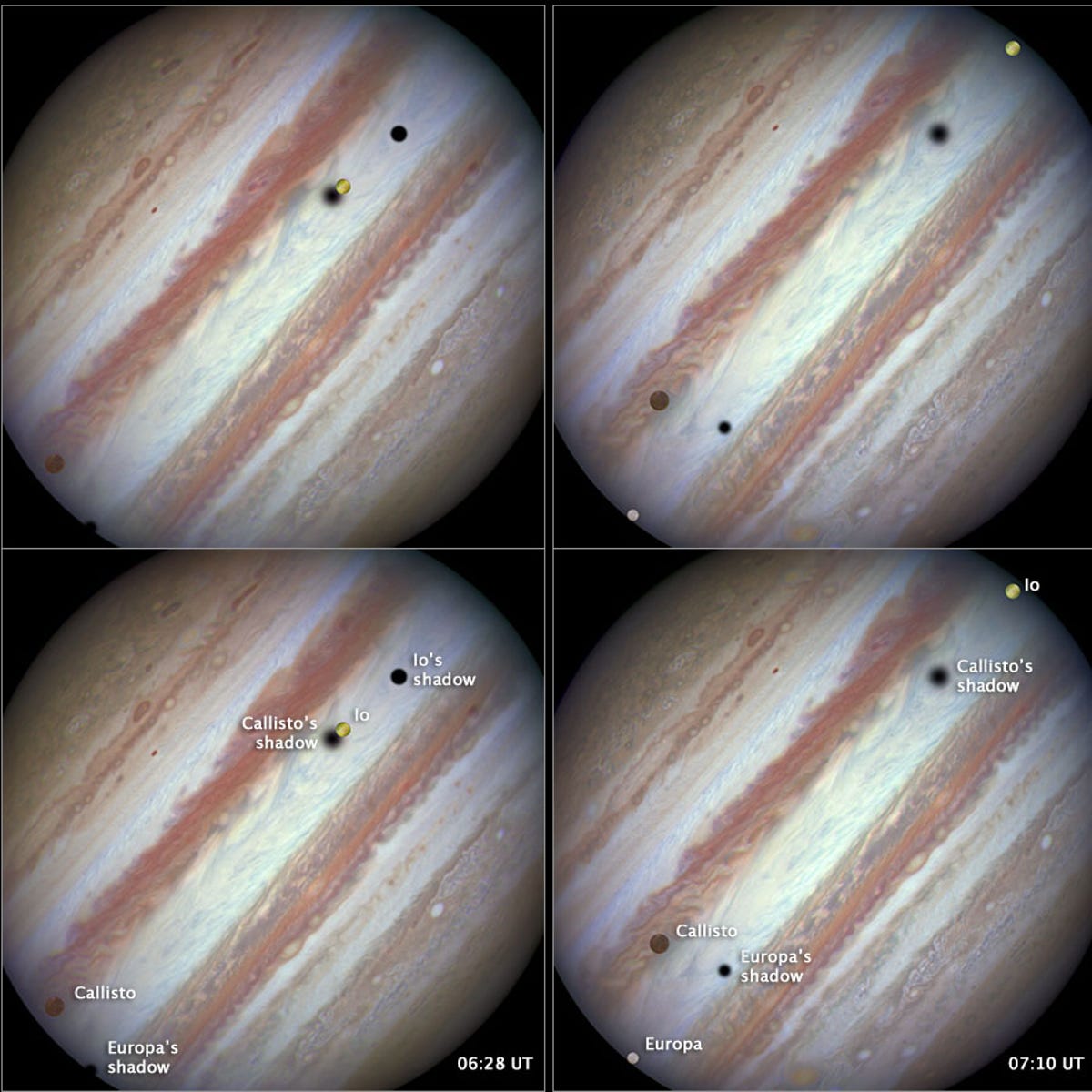 Jupiter moons in conjunction