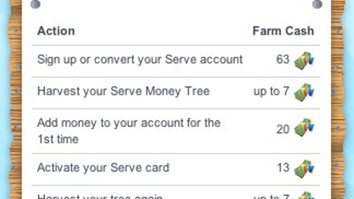 A look at the Farm Cash that can be earned from the Serve program.