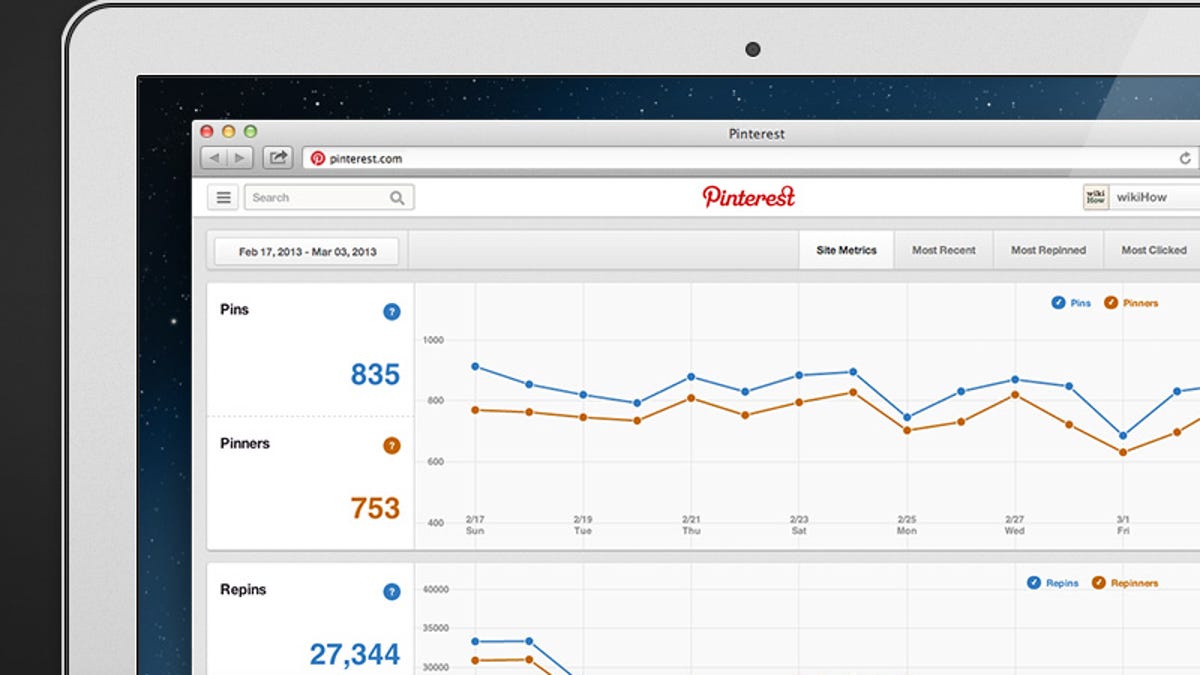 Pinterest's Web Analytics