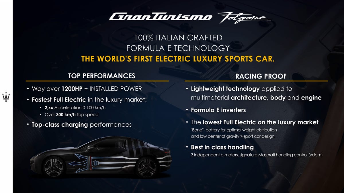 Maserati GranTurismo product details