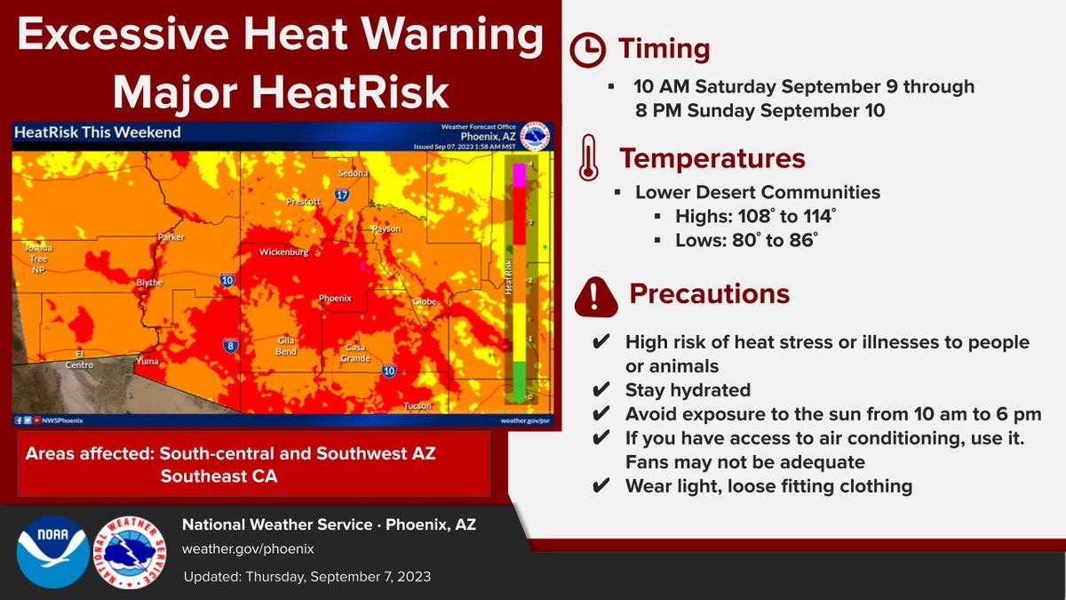 excessive heat warning card