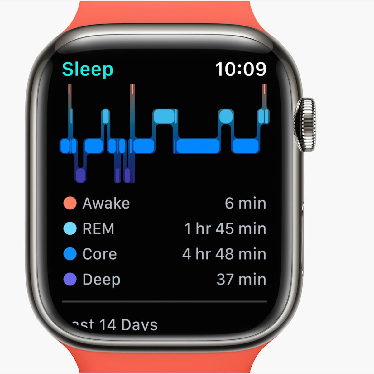 Lære udenad ved godt gentage Apple WatchOS 9's New Features Include Sleep Tracking, Medication Reminders  - CNET