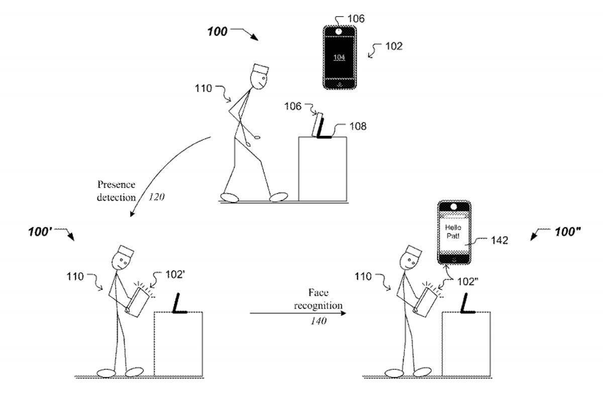 Apple's patent diagram showing off low threshold facial recognition.