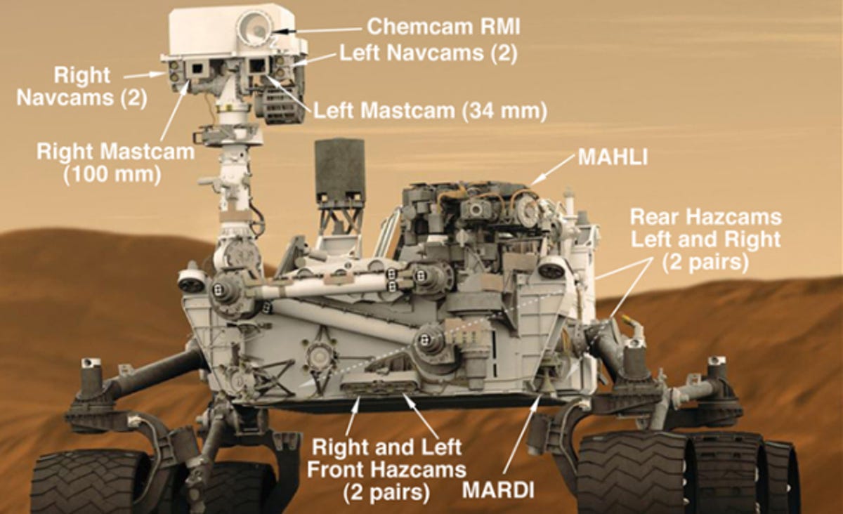 Mars rover cameras