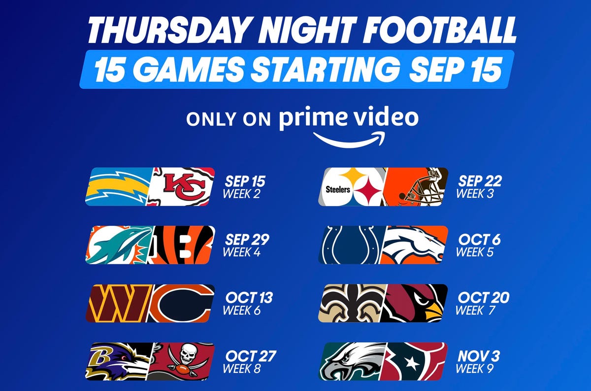Thursday Night Football on Prime Video