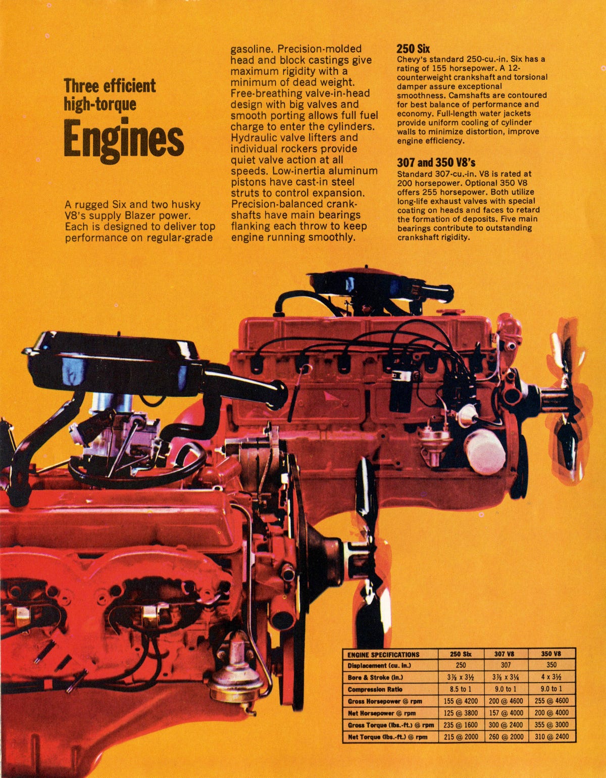 1970-chevrolet-k5-blazer-sales-brochure-4