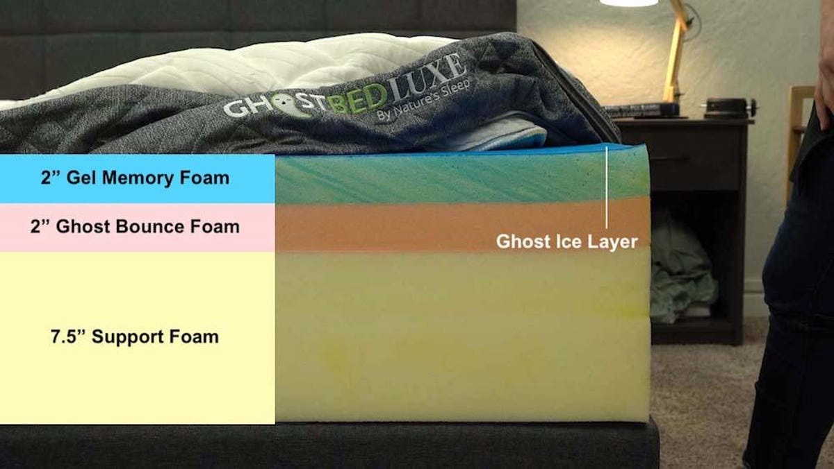 ghostbed-luxe-mattress-review-cooling construction