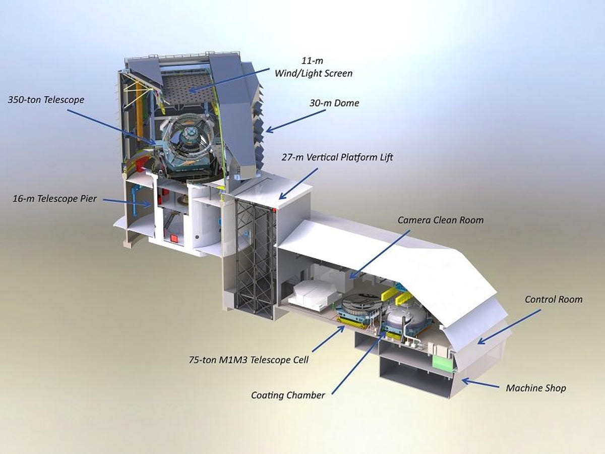 lsst-telescope-cutaway