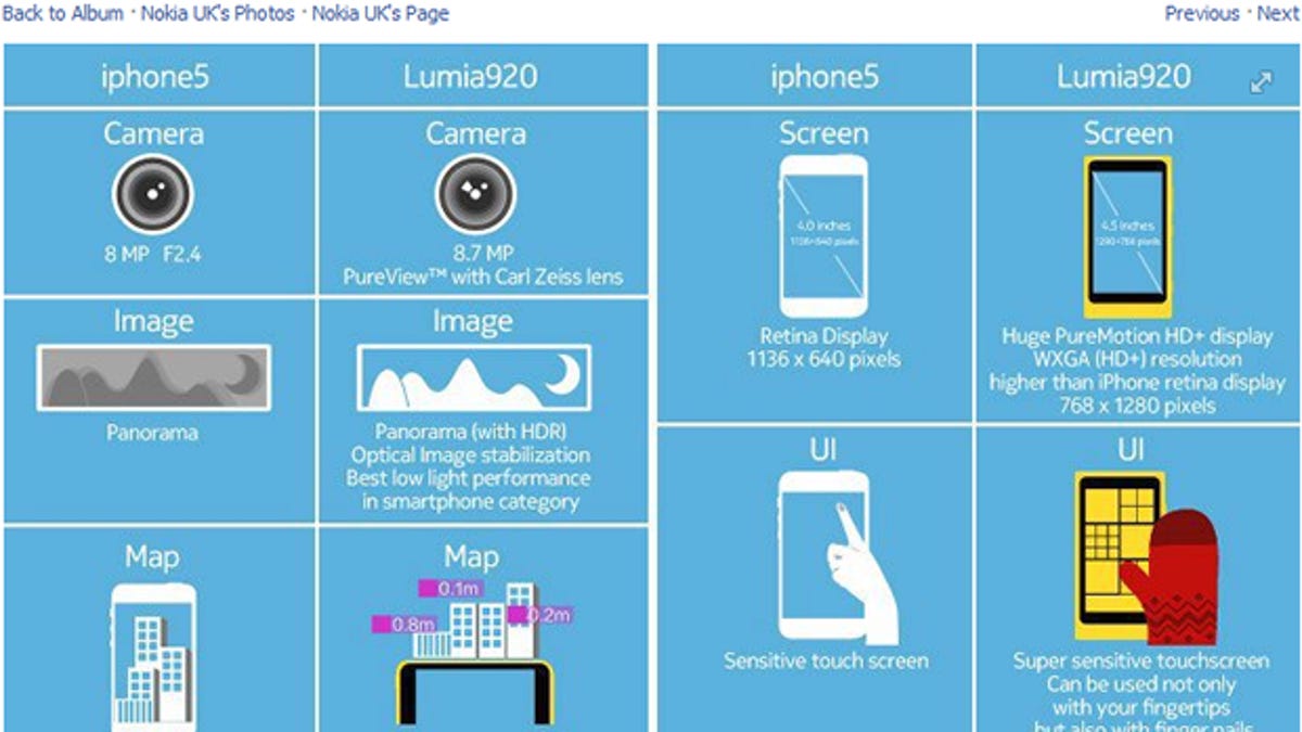 Nokia counts the many ways in which the Lumia 920 beats the iPhone 5