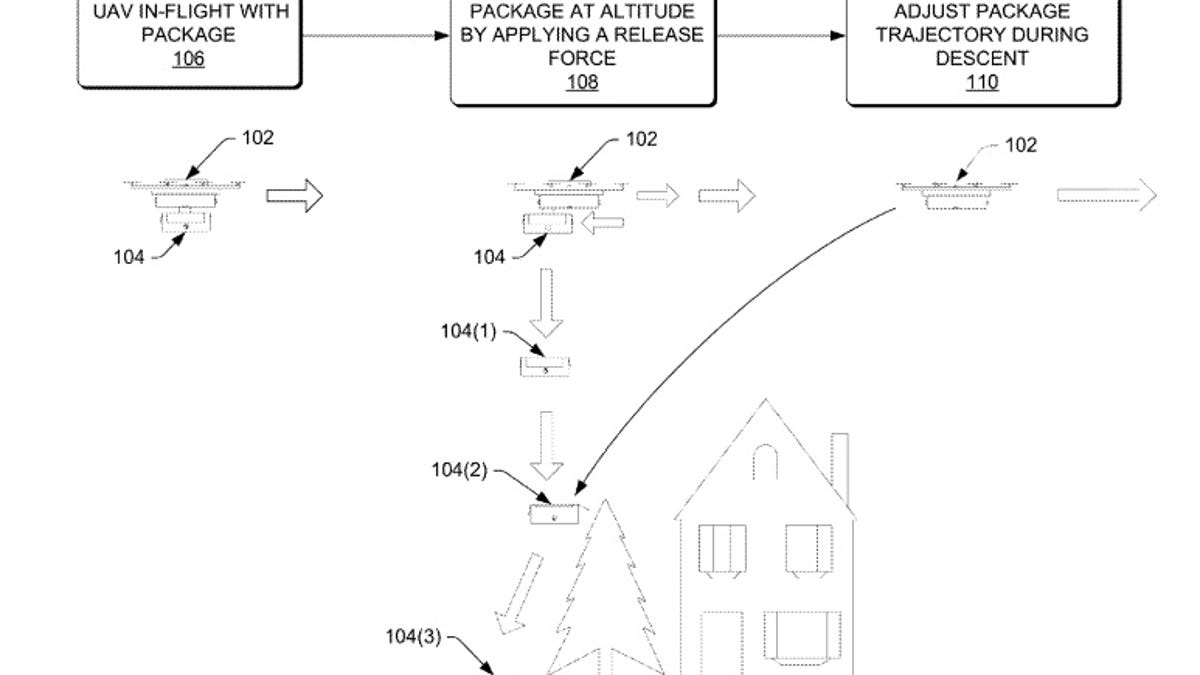 amazon-air-drone-patent-straight-down.jpg