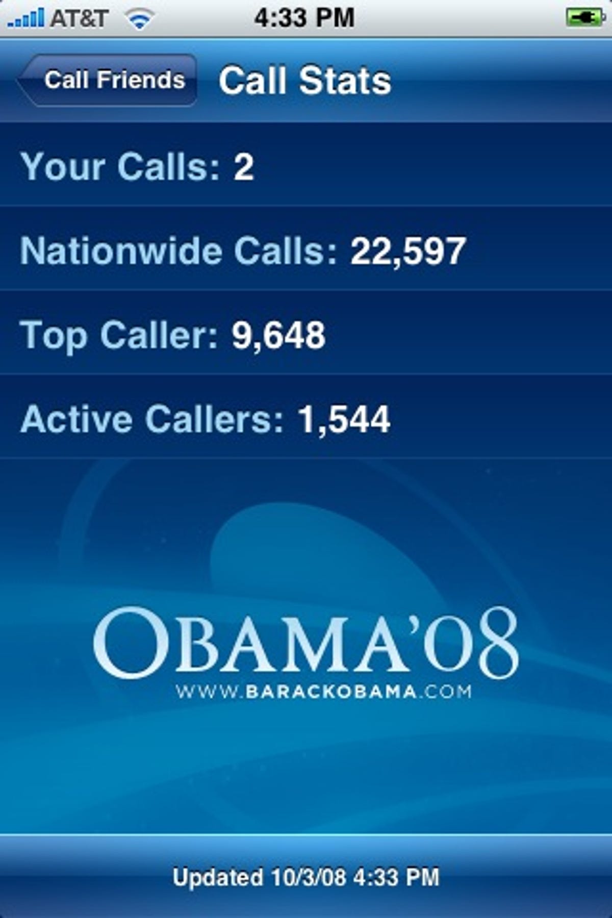 The Obama iPhone call tally as of 4:33 p.m. Oct. 3.