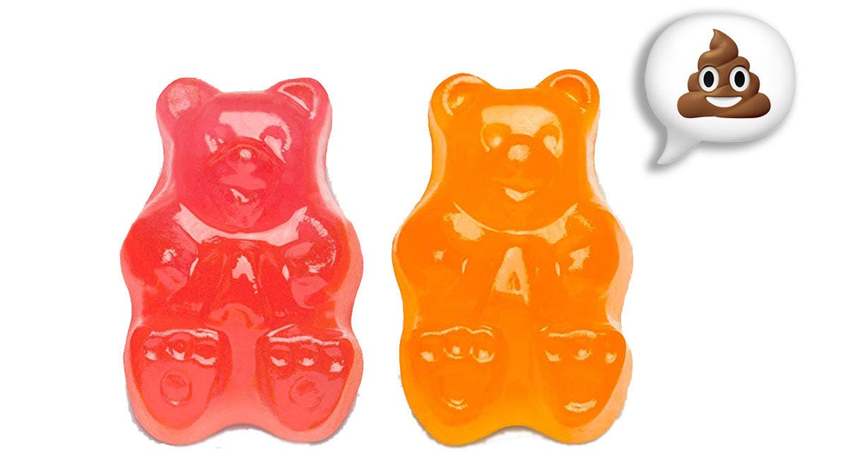 cnet-reviews-gummi-bears