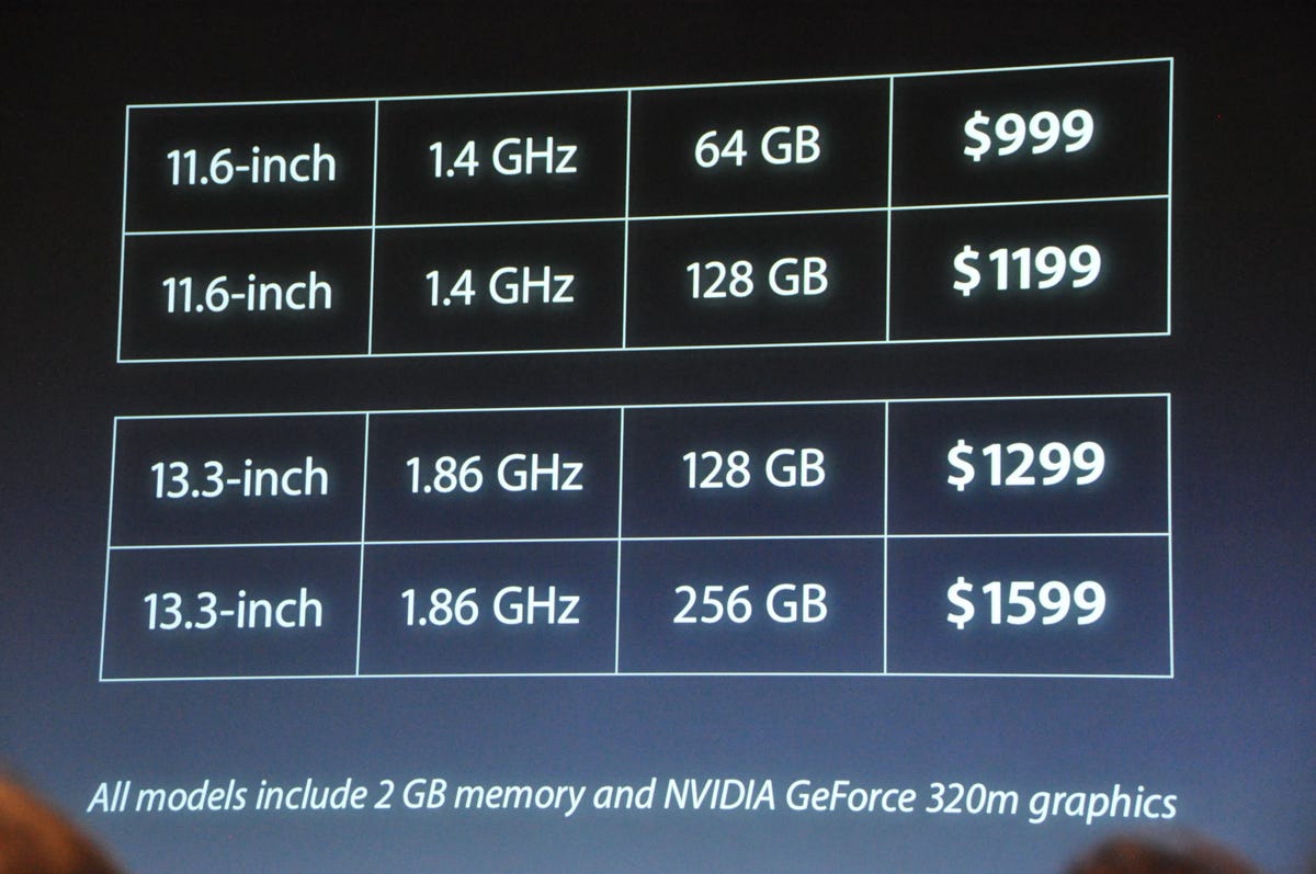 MacBook Airs start at $999, and go up from there.