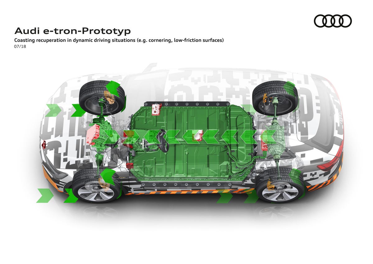 Audi E-Tron braking system diagram