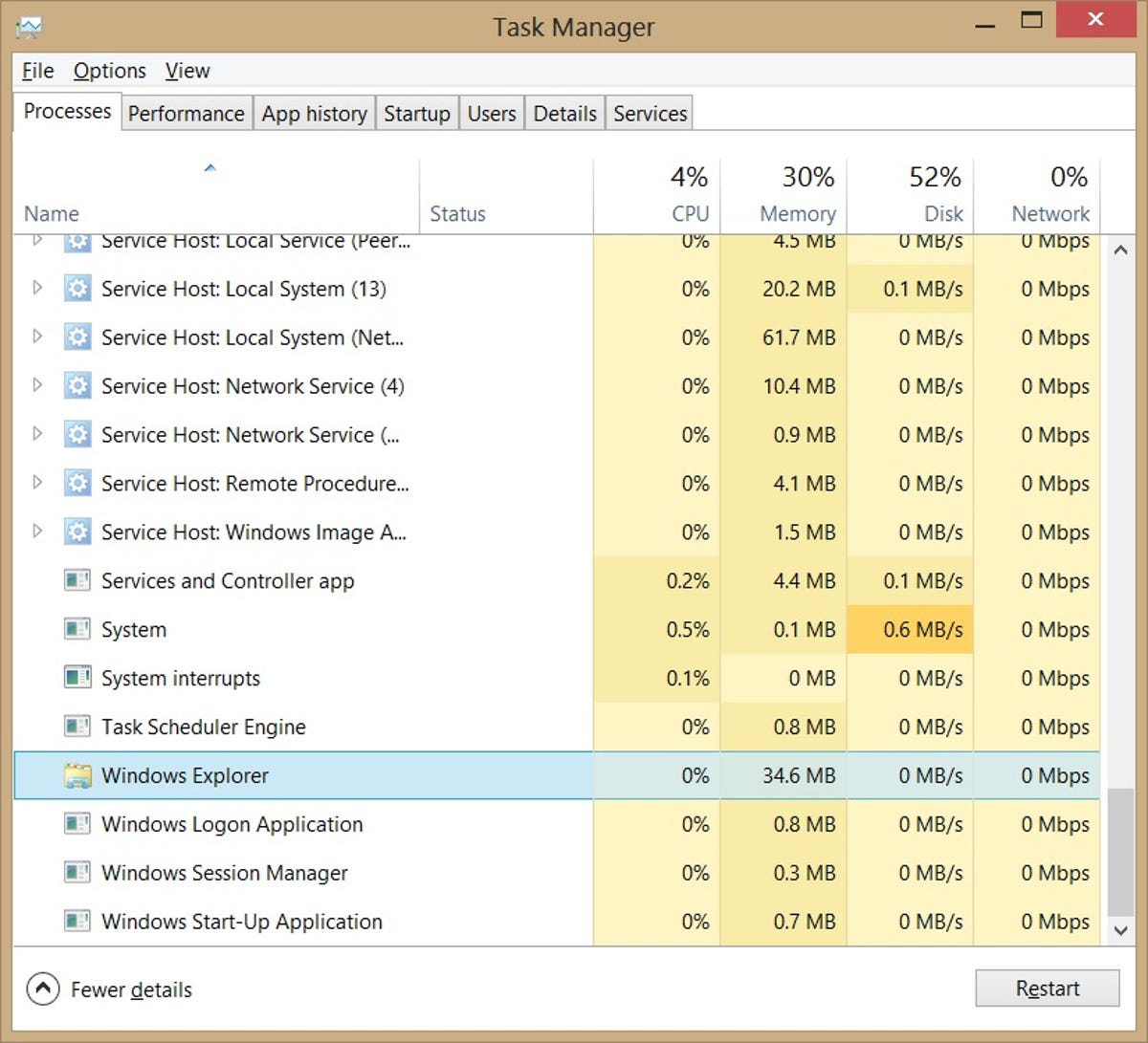 Windows 8 Task Manager processes listing