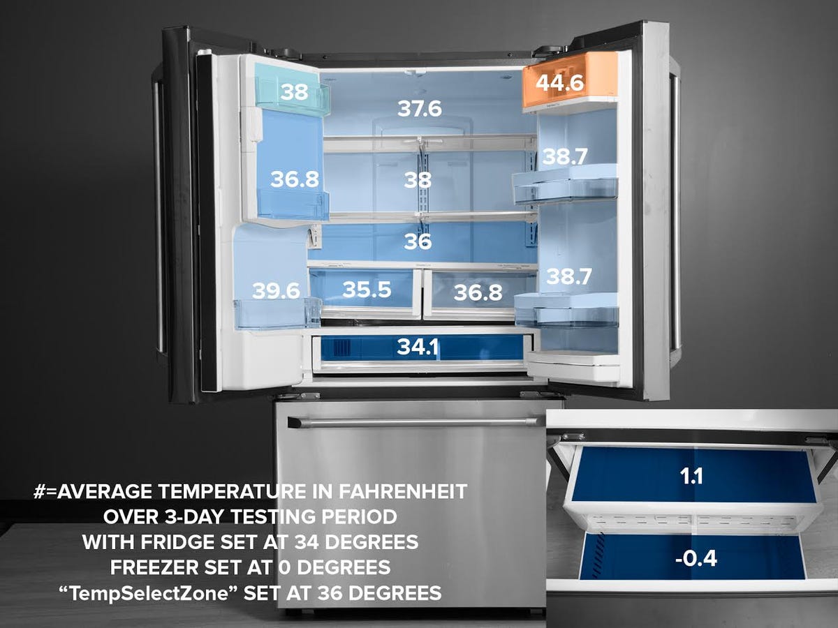ge-cafe-series-keurig-k-cup-french-door-refrigerator-heat-map-34.jpg