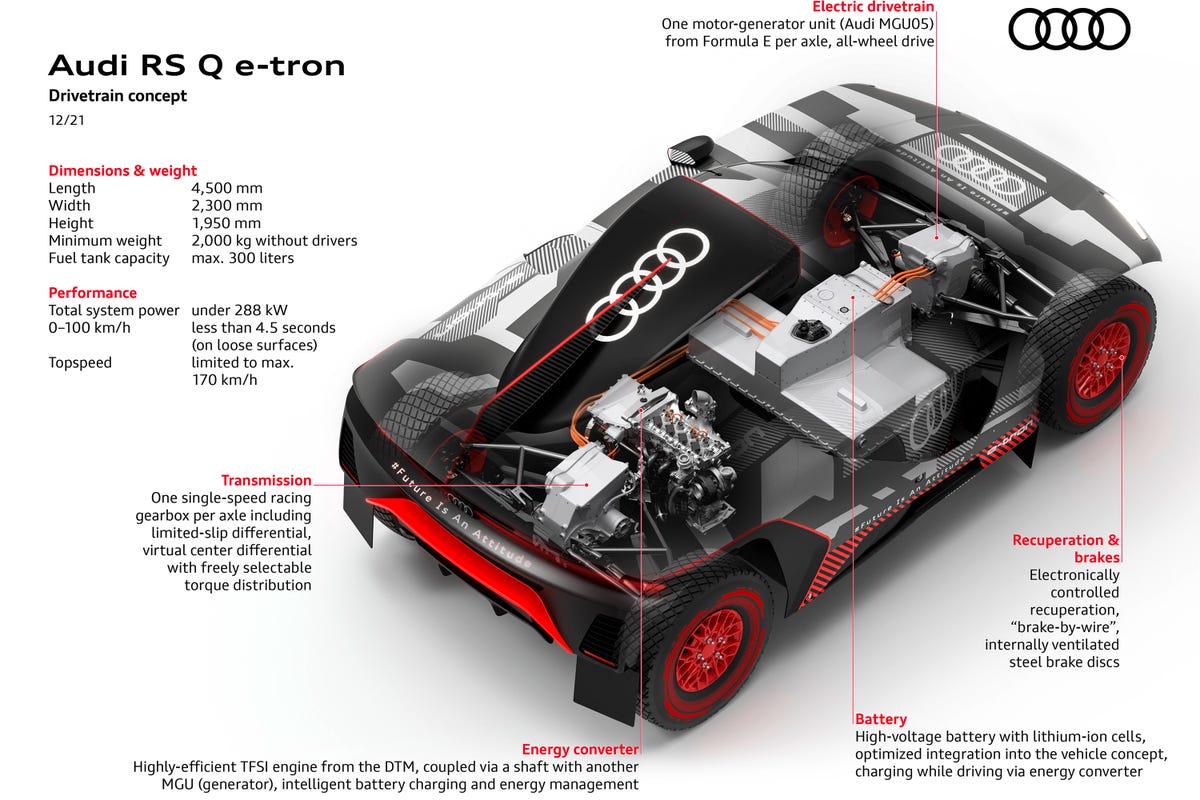 Audi RS Q E-Tron Sardinia