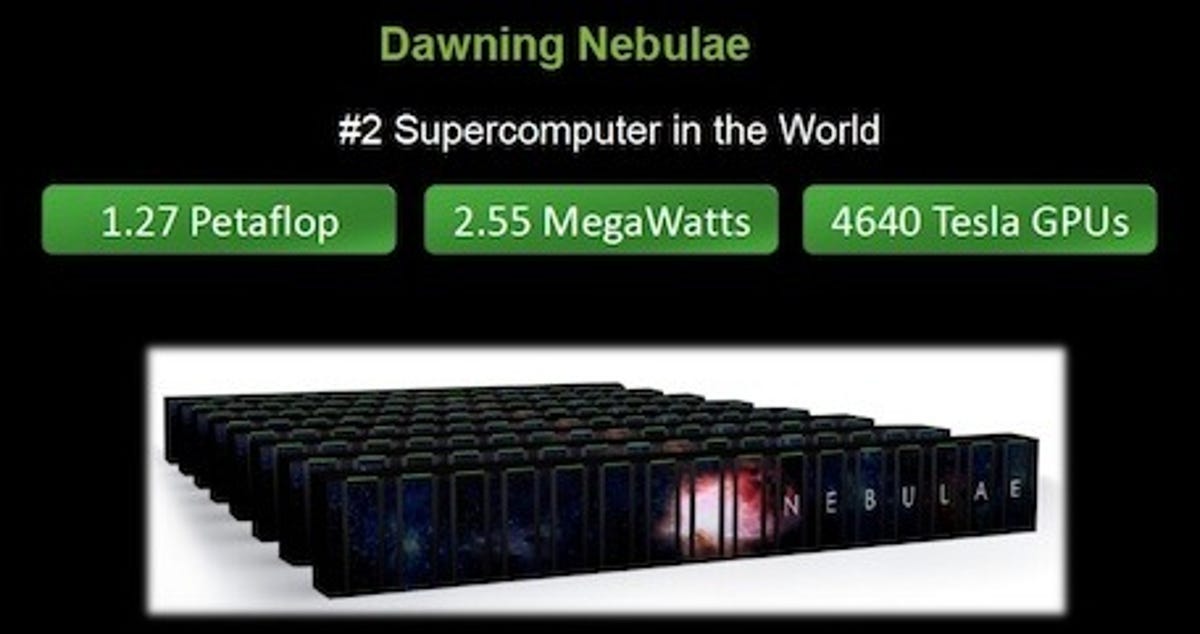 Nvidia graphics chips are in the current No. 2 ranked supercomputer