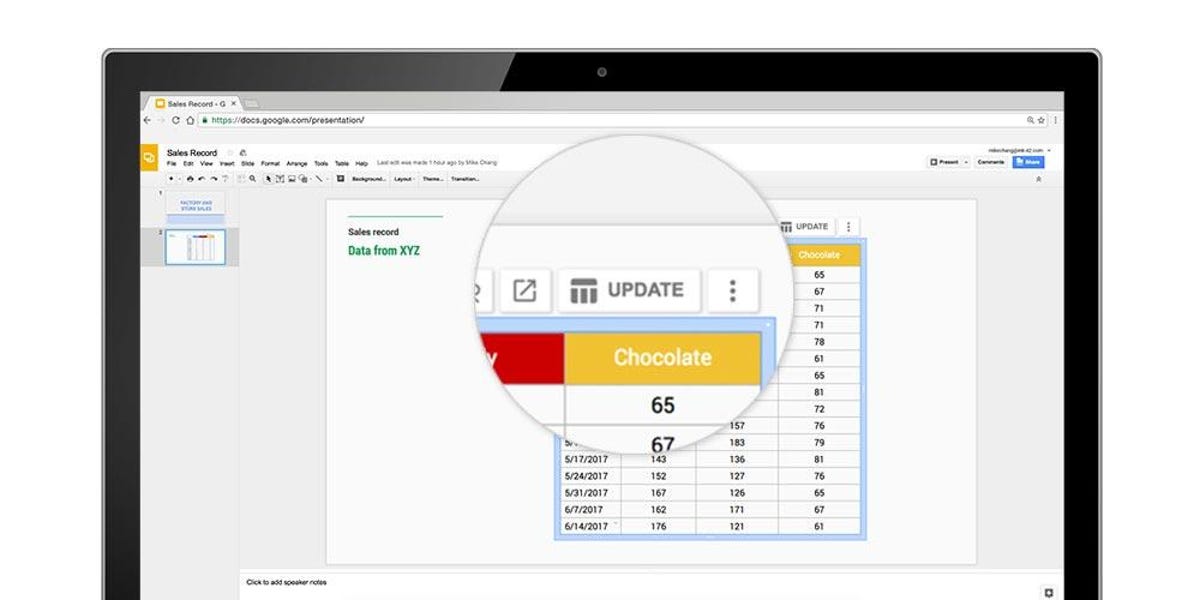 An "update" button in G Suite's Google Docs and Google Slides apps makes it easier to refresh data copied in from Google Sheets spreadsheets.