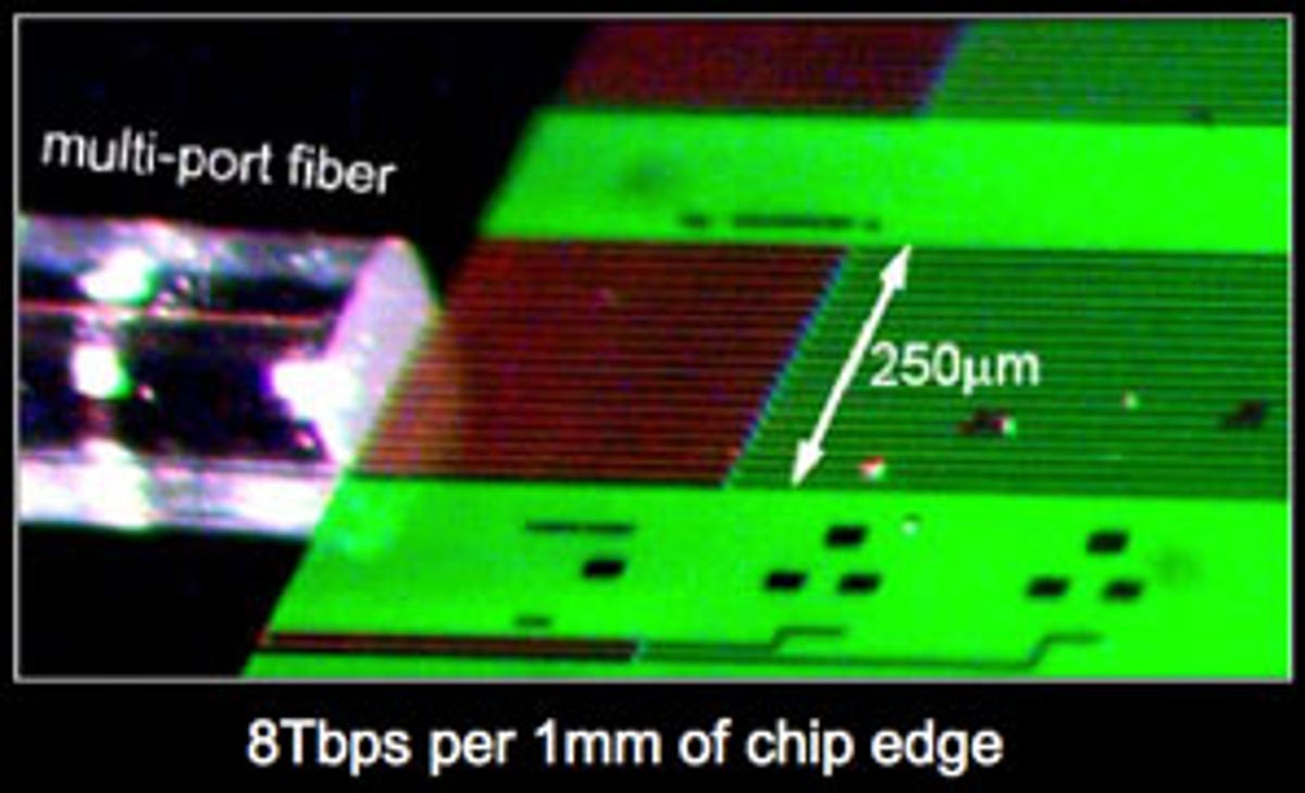 This image shows how an optical fiber can be connected directly to the chip.