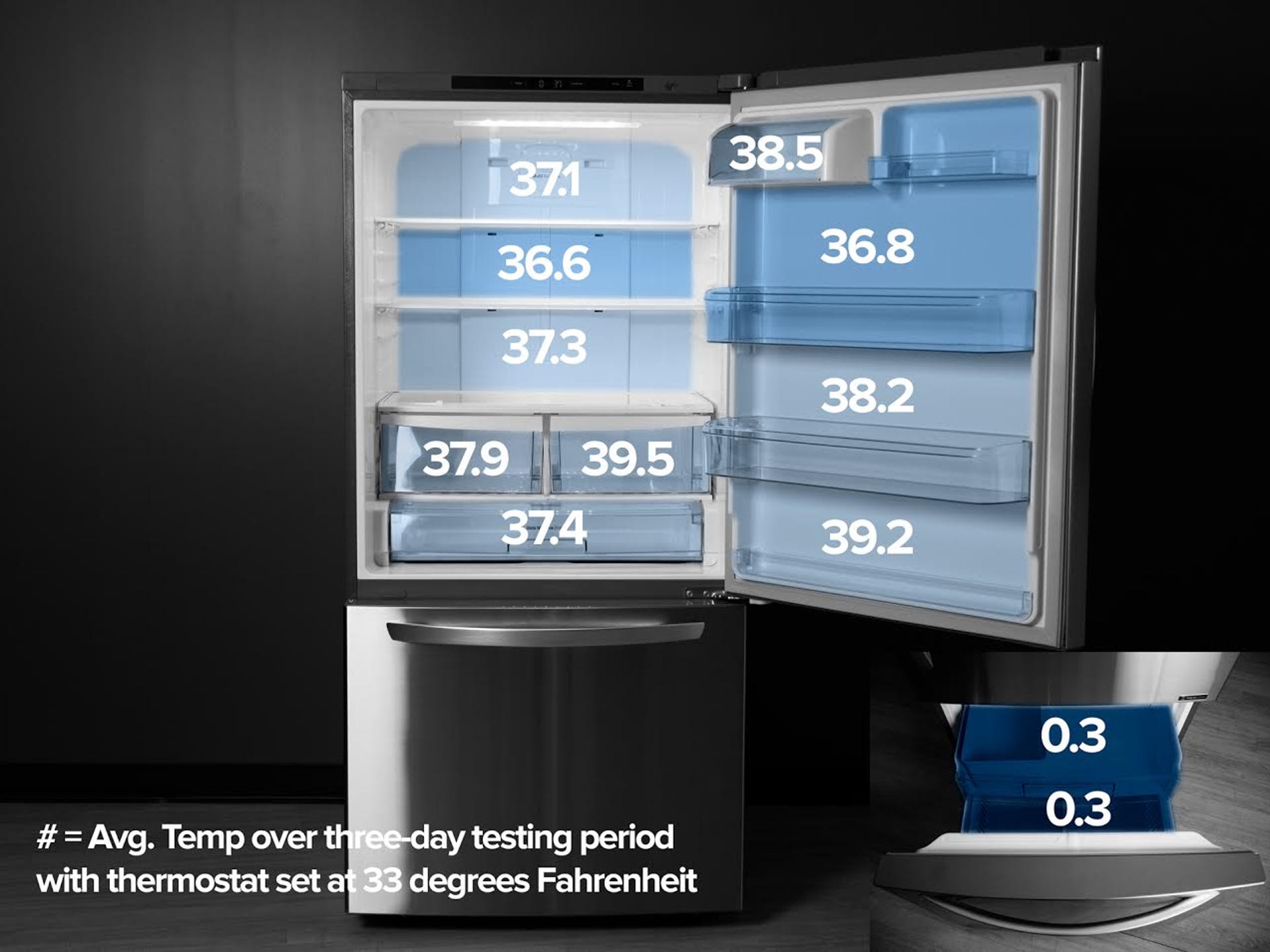 lb-ldcs24223s-bottom-freezer-refrigerator-heat-map-coldest.jpg
