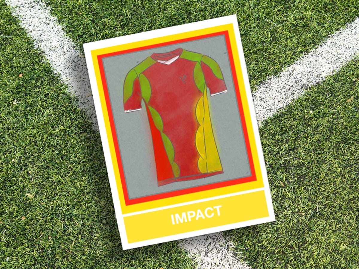 kits-of-the-future-impact.jpg