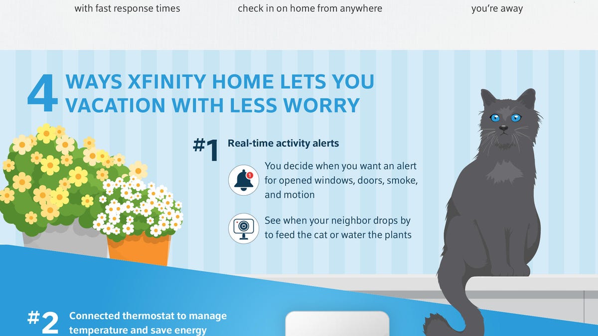 cnet-comcast-xfinity-home-infographic