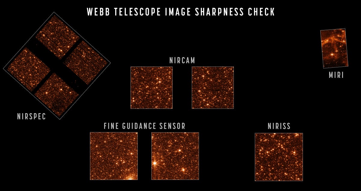 A collection of various views of stars from different instruments on the James Webb telescope