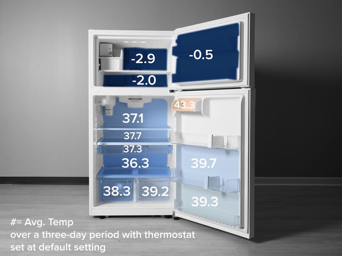 kenmore-79432-top-freezer-refrigerator-heat-map-default-setting.jpg