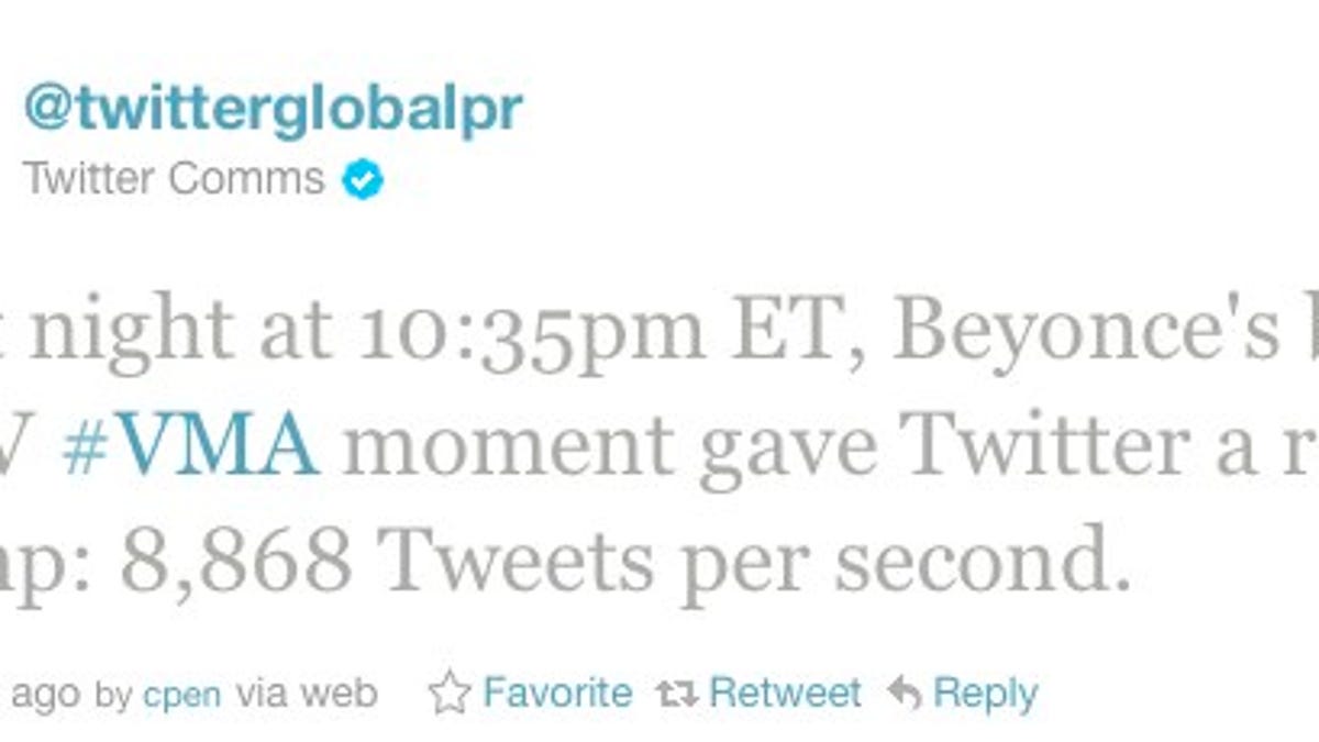 Twitter's announcement of Beyoncé's feat.