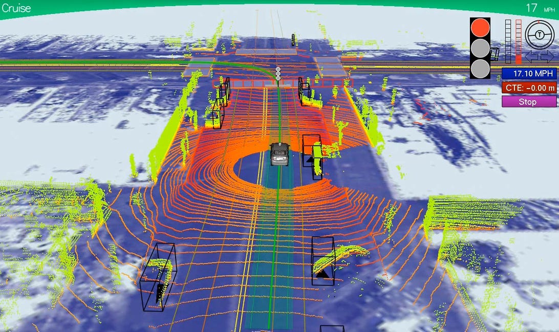 This is what the road looks like for a Google self-driving car: a laser scanner helps the vehicle chart a course through intersections and traffic.