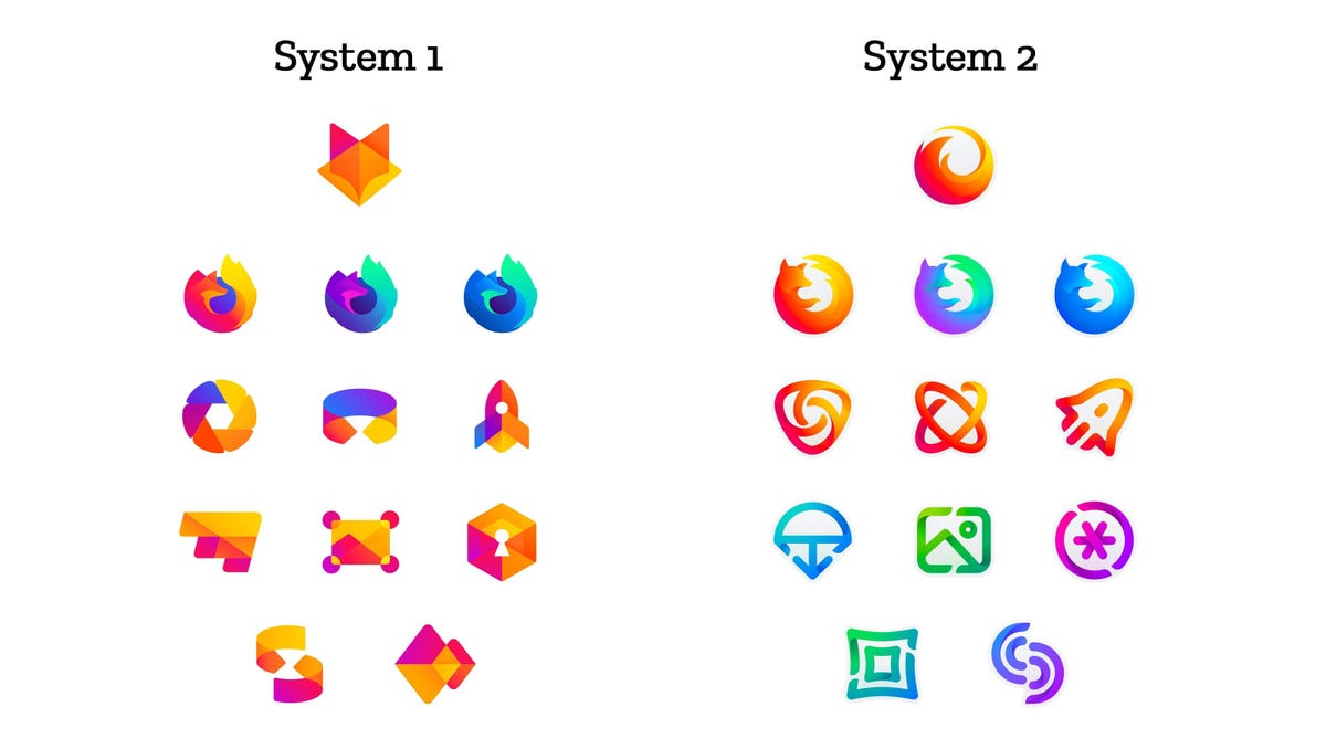 Each icon could serve as an umbrella image that includes a family of related icons.