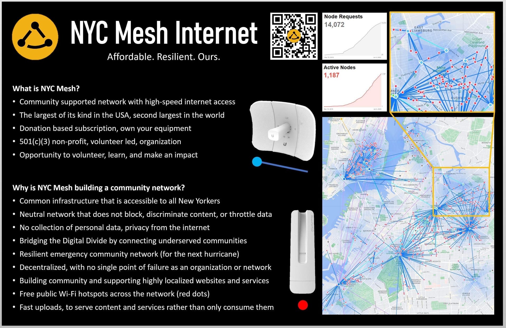 NYC Mesh pamphlet with images of map and equipment and some notes on the service