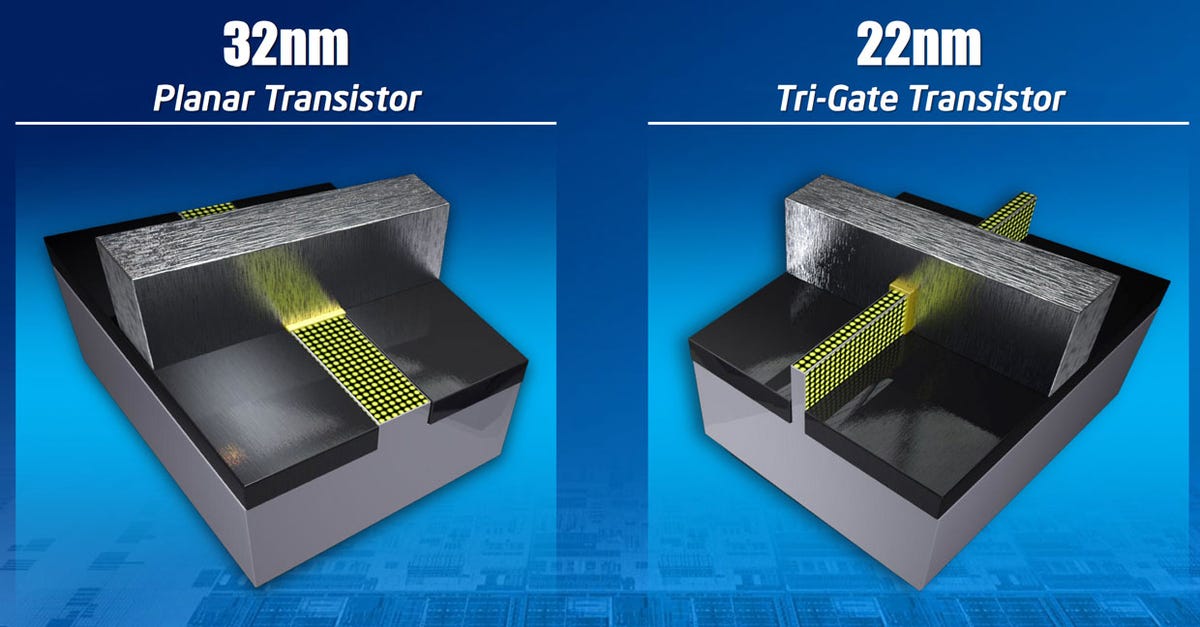 Intel-planar-vs-trigate-finfet-transitor.jpg