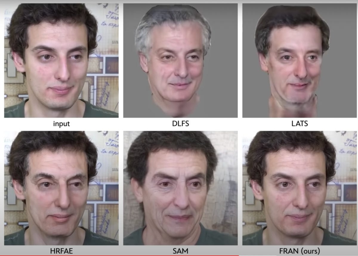 A synthetic face generated by FRAN is aged and de-aged by Disney researchers.