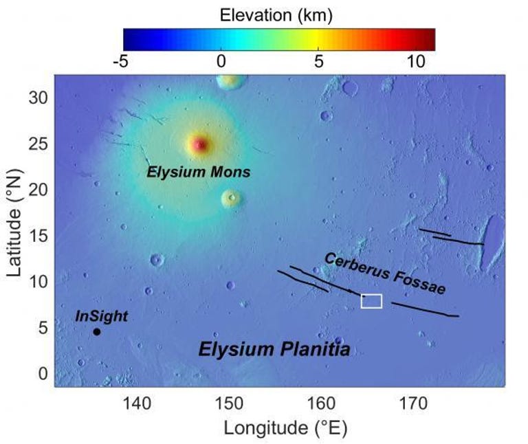 elysiumplanitia