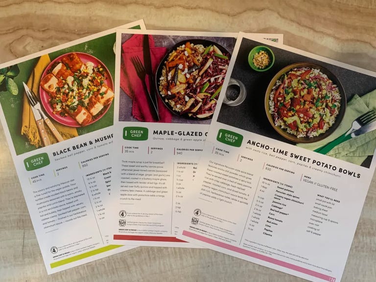 Green chef recipe cards