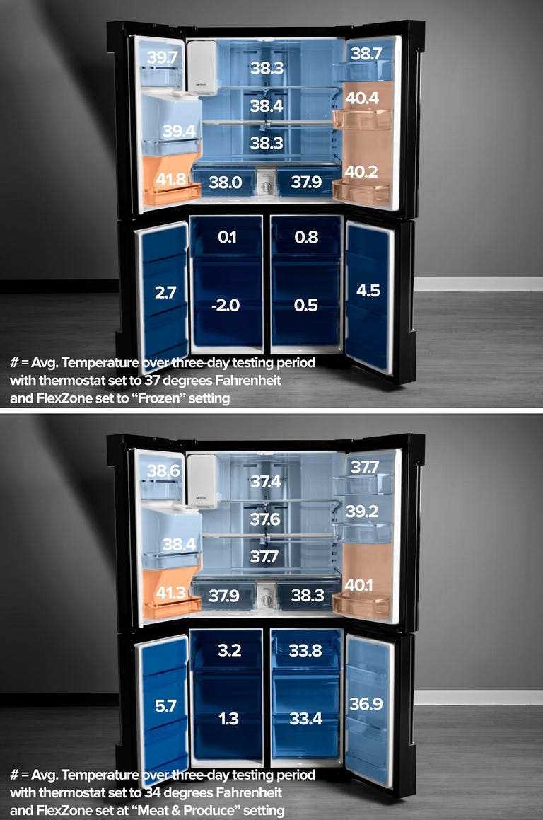 samsung-family-hub-refrigerator-heat-maps-smart-fridge.jpg