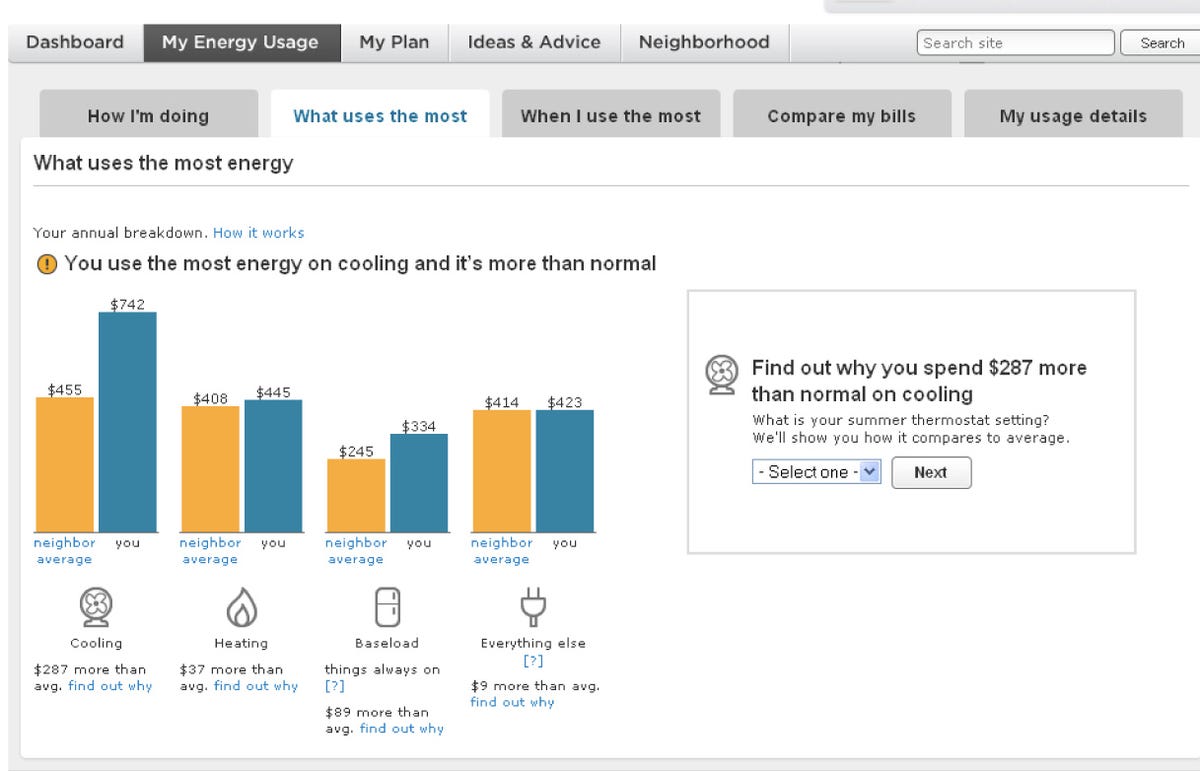 Opower_energy_usage_what_most_3.jpg