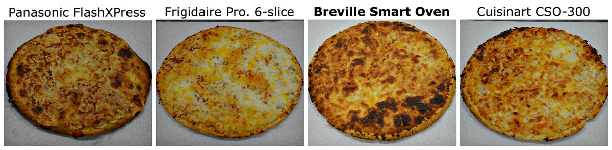Pizza_Collage_-_Breville.jpg