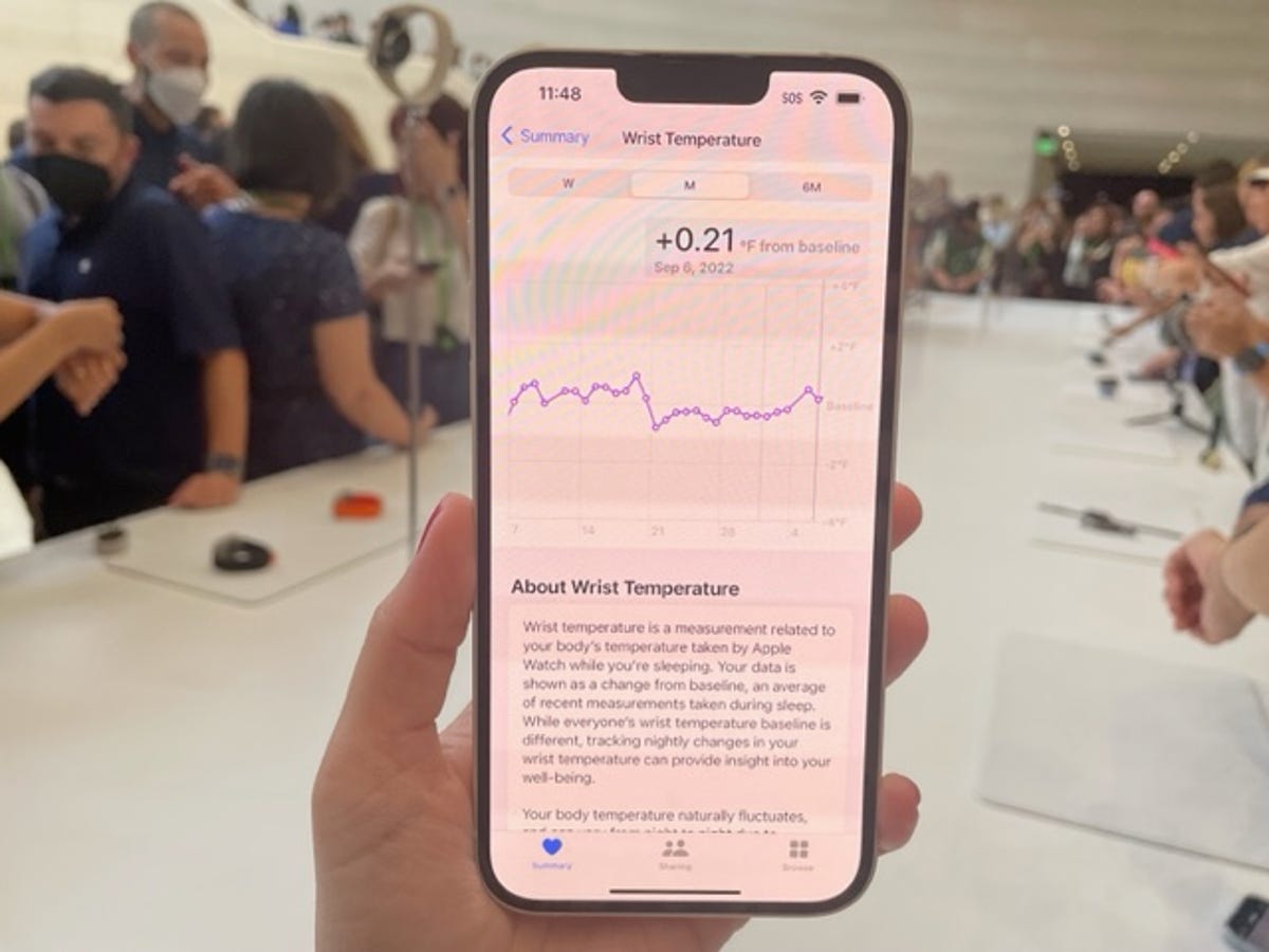 Apple Health app on iPhone showing wrist temperature reading