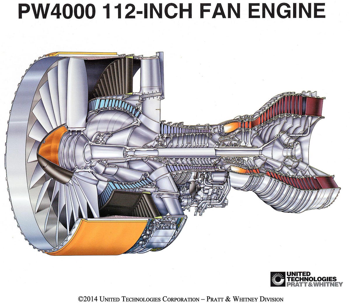 pw4000-112-engine