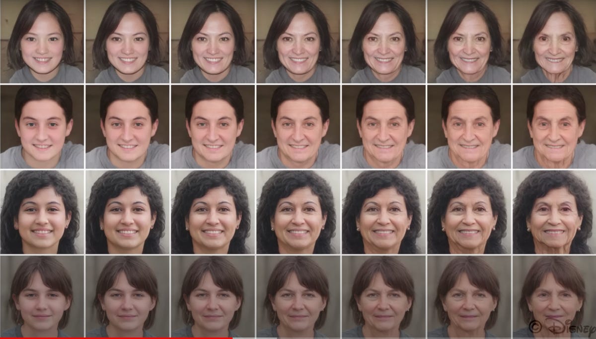 Artificial faces aged using Disney's FRAN neural network