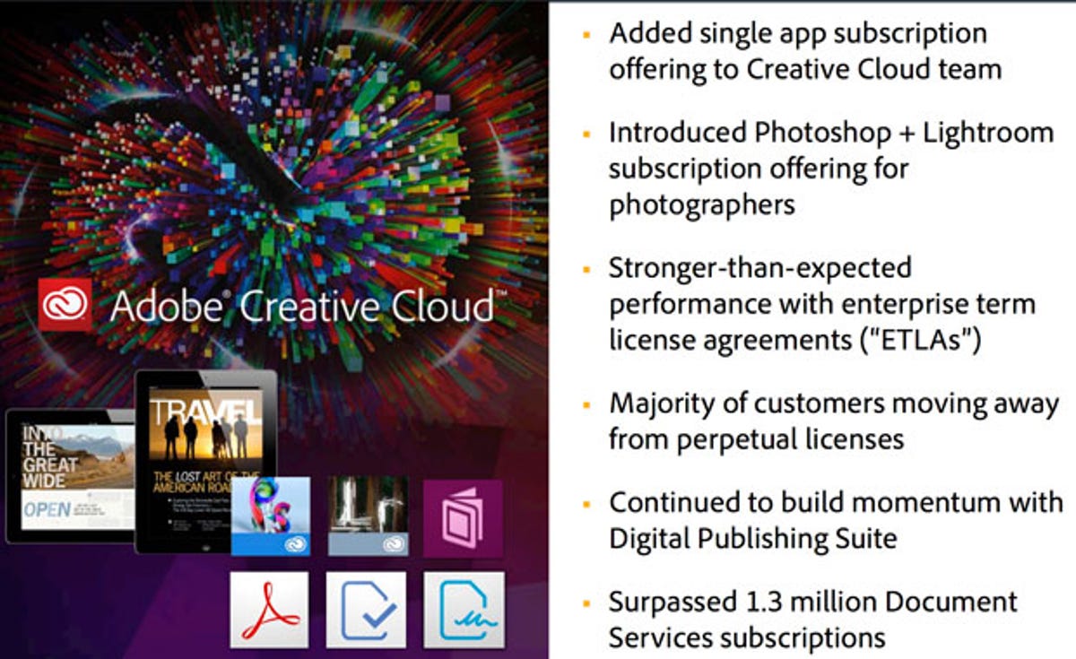 Adobe touted Creative Cloud progress while reporting results for its fiscal third quarter of 2013.
