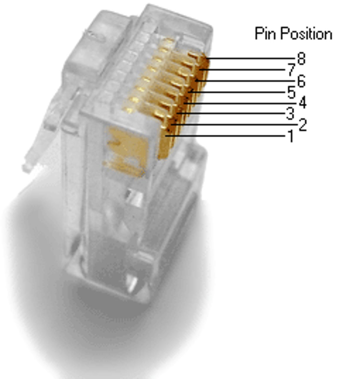 8P8C connector pins